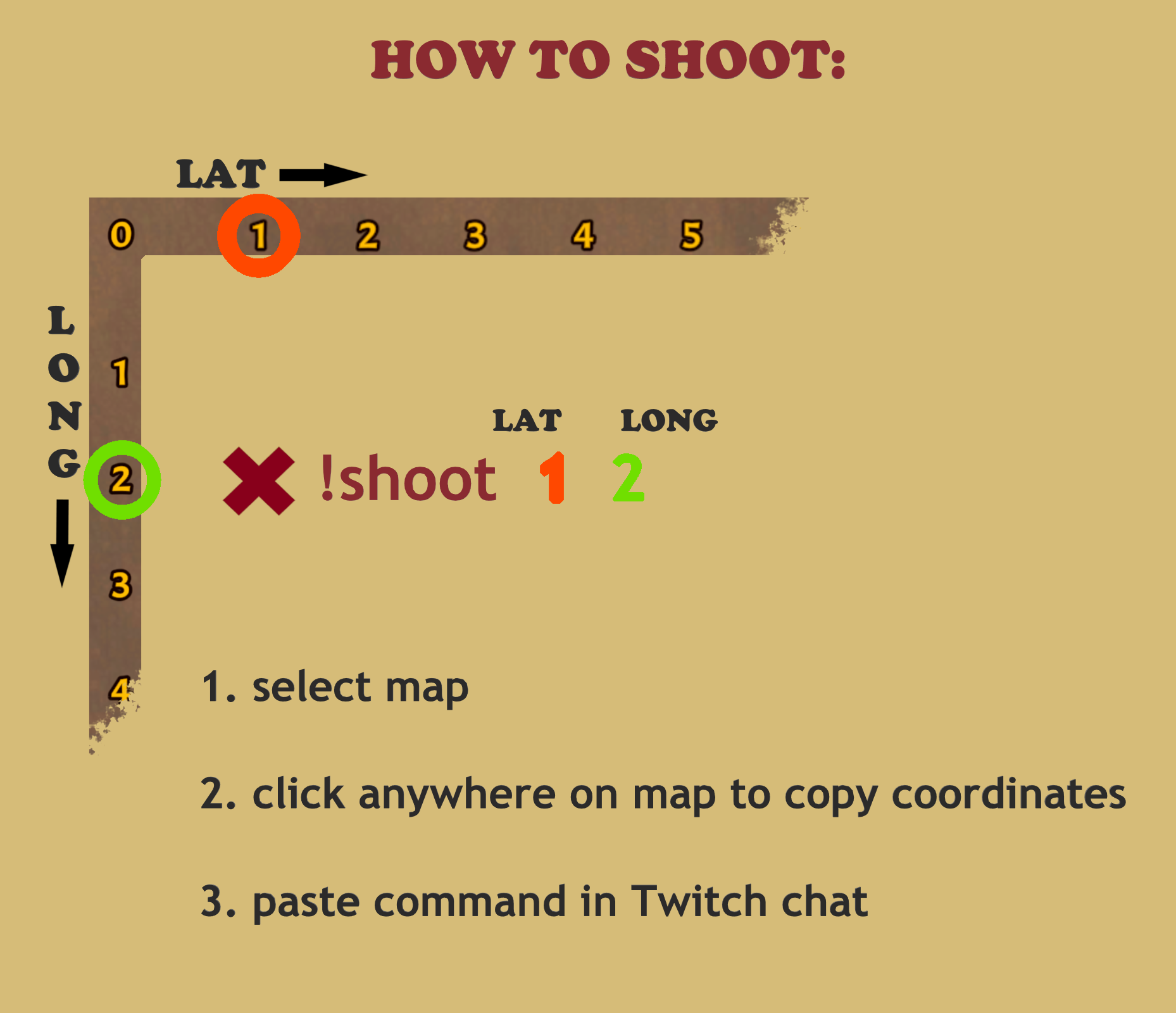 Guide